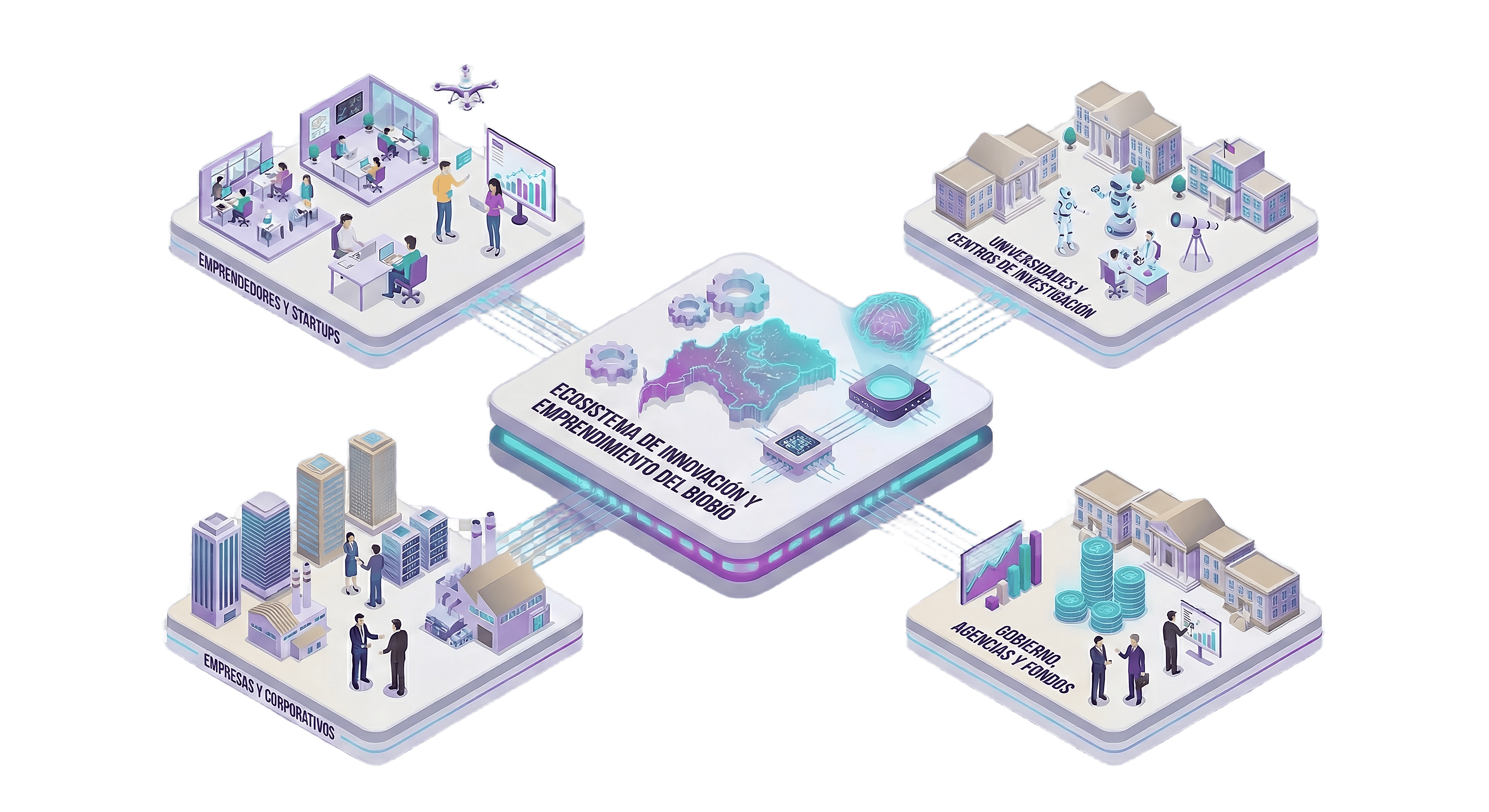 Ecosistema de Innovación y Emprendimiento - Ilustración Isométrica